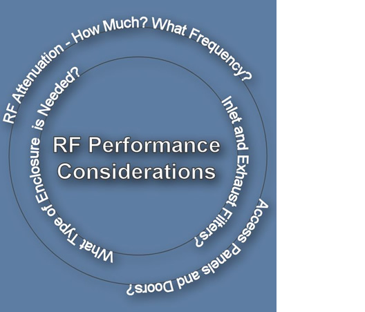 RF Performance Considerations